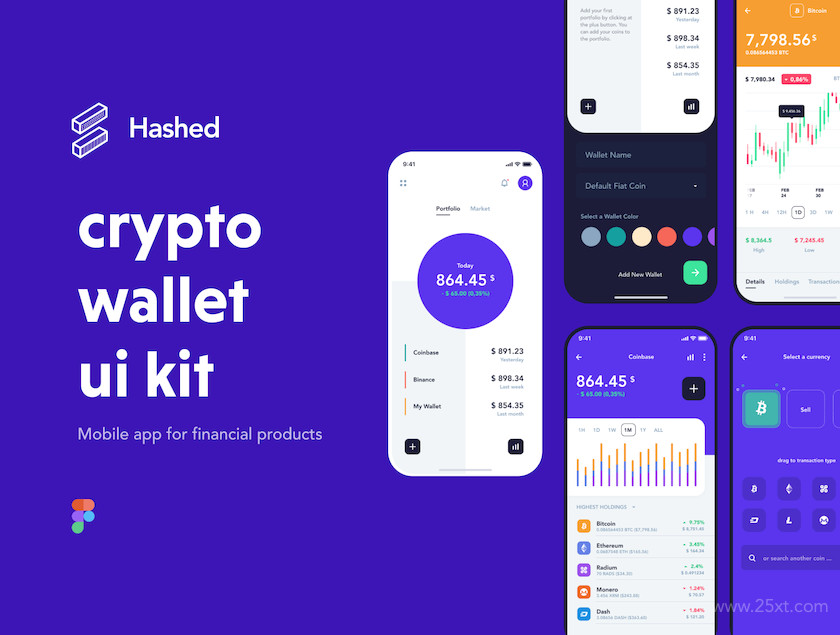 虚拟货币钱包app界面设计figma模板 25学堂