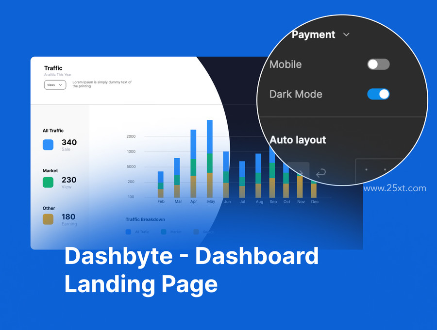 25xt-175902-Dashbyte - Dashboard Ui Kit 3.jpg