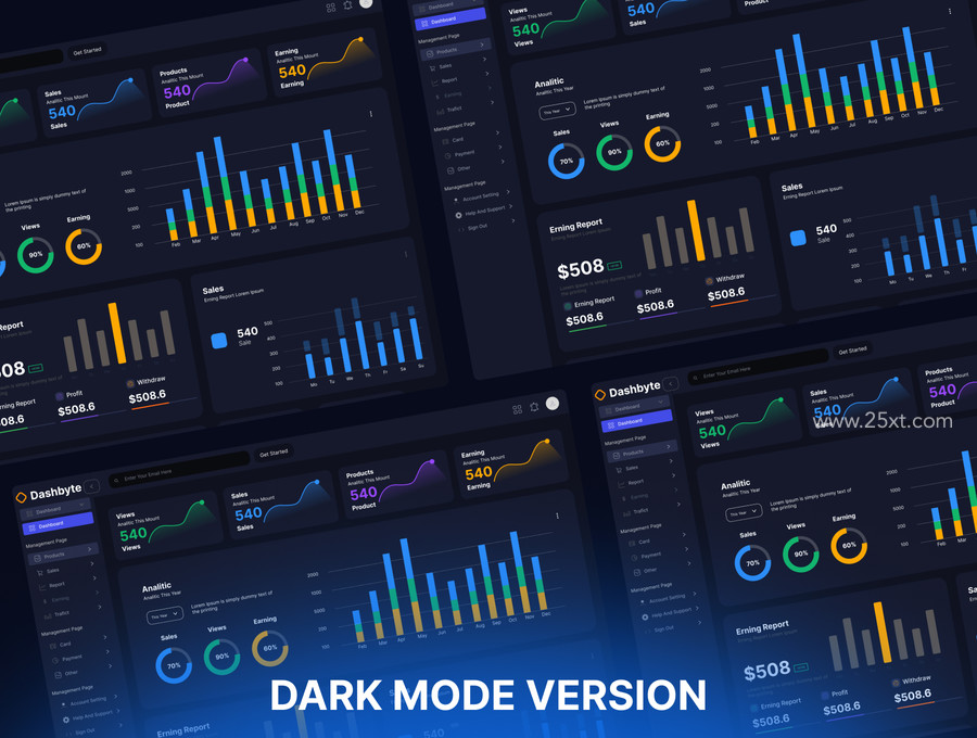 25xt-175902-Dashbyte - Dashboard Ui Kit 5.jpg